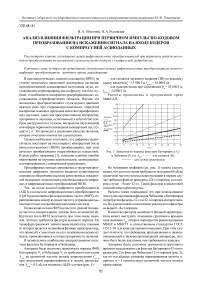 Анализ влияния фильтрации при первичном импульсно-кодовом преобразовании на искажения сигнала на входе кодеров с компрессией аудиоданных