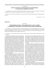 Эффективная работа команды проекта как условие успешной реализации стратегических целей предприятия