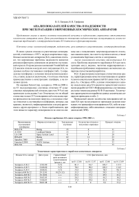 Анализ показателей качества и надежности при эксплуатации современных космических аппаратов