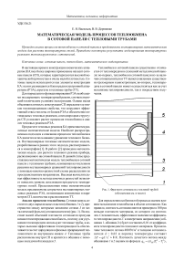 Математическая модель процессов теплообмена в сотовой панели с тепловыми трубами
