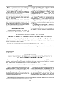 Оценка рыночного потенциала свободнопоточных микроГЭС на территории Красноярского края