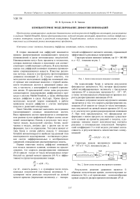 Компьютерное моделирование диффузии инноваций