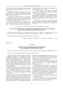 О подгруппах свободной двупорожденной бернсайдовой группы периода пять