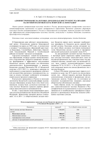 Администрирование налоговых доходов как инструмент реализации налоговой политики в Красноярской агломерации