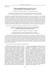 Процесс формирования структуры и состава МДО-покрытий на алюминиевых сплавах