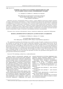 Влияние закалки на остаточные деформации деталей летательных аппаратов из алюминиевых сплавов