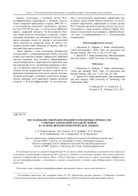 Исследование микродеформаций и оползневых процессов северных территорий Западной Сибири на основе интерферометрических данных