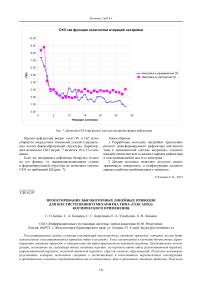 Проектирование высокоточных линейных приводов для шестистепенного механизма типа "гексапод" космического применения