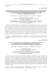 Конструирование и исследование наноструктурированных твердосплавных композитов с повышенным уровнем прочностных и эксплуатационных характеристик за счет модифицирования наночастицами и термомеханической обработки