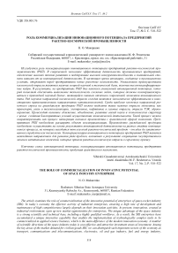 Роль коммерциализации инновационного потенциала предприятий ракетно-космической промышленности