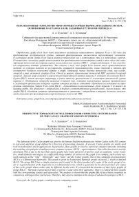 Перспективные топологии многопроцессорных вычислительных систем, основанные на графах Кэли, заданных группами периода 4