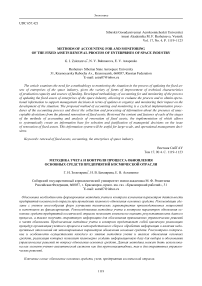 Methods of accounting for and monitoring of the fixed assets renewal process of enterprises of space industry