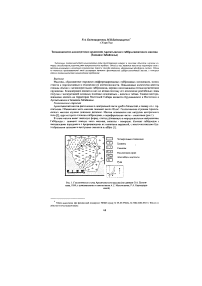 Титаномагнетит-ильменитовое оруденение Арсентьевского габбро-сиенитового массива (Западное Забайкалье)