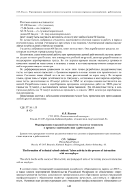 Формирование трудовой активности студентов техникума в процессе взаимодействия с работодателем