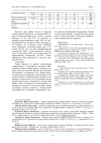 Морфологическая диагностика рака толстой кишки в Республике Бурятия за 2001-2005 гг. по данным Республиканского патологоанатомического бюро