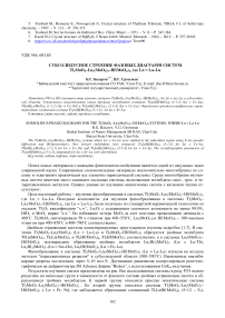 Субсолидусное строение фазовых диаграмм систем Tl2MoO4-Ln2(MoO4)3-Hf(MoO4)2 где Ln = La-Lu