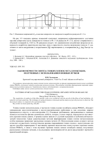 Закономерности синтеза тонких пленок металлооксидов, полученных с использованием ионных пучков