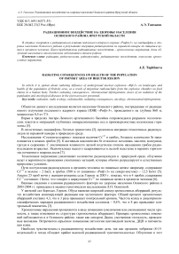 Радиационное воздействие на здоровье населения Осинского района Иркутской области