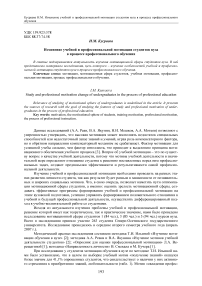 Изменение учебной и профессиональной мотивации студентов вуза в процессе профессионального обучения