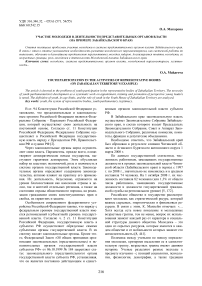 Участие молодежи в деятельности представительных органов власти (на примере Забайкальского края)