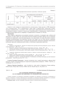 Исследование влияния пестицидов на состояние механизмов естественной резистентности