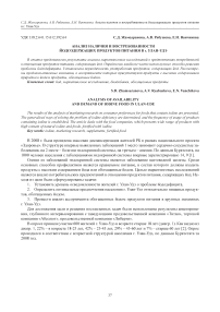 Анализ наличия и востребованности йодсодержащих продуктов питания в г. Улан-Удэ