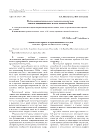 Проблемы развития продовольственного рынка региона в системе межрегионального и международного обмена