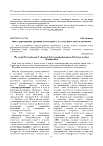 Модель формирования и развития гуманитарной культуры будущего учителя математики