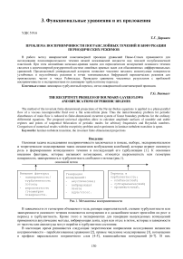 Проблема восприимчивости погранслойных течений и бифуркации периодических режимов