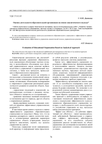 Оценка деятельности образовательной организации на основе аналитического подхода