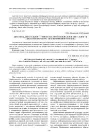 Динамика двигательной готовности к профессиональной деятельности студентов института тяги и подвижного состава