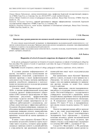 Диагностика уровня развития исследовательской компетентности студентов колледжа