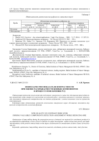 Новое качество показателя контрастности при оценке раскрываемости ценных компонентов в процессе измельчения руд