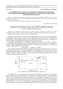 Растворимость Li 2Zn 2(MoO 4) 3 в расплавах молибдатов лития и MoO 3 и особенности выращивания монокристаллов низкоградиентным методом Чохральского