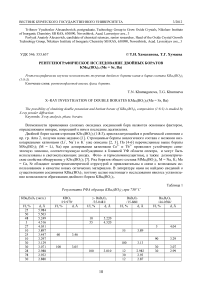 Рентгенографическое исследование двойных боратов KMe 4(BO 3) 3 (Me = Sr, Ba)