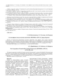 Состав эфирного масла полыни однолетней Artemsia annua L. флоры Бурятии