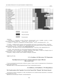 Трансформация растительного покрова природного парка "Шумак" (Восточный Саян)