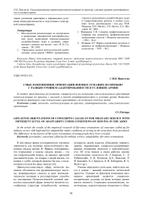 Смысложизненные ориентации военнослужащих по призыву с разным уровнем адаптированности в условиях армии