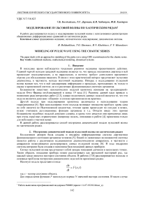 Моделирование пульсовой волны по хаотическим рядам