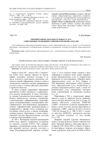 Мировой рынок образовательных услуг: современные тенденции развития и политика России