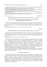 Фазообразование в системах Ag 2MoO 4-MMoO 4-Al 2(MoO 4) 3, M - Zn, Cd, Ca