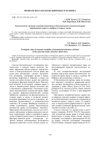 Экологическое значение сезонной изменчивости биохимических показателей крови американских норок и серебристо-черных лисиц