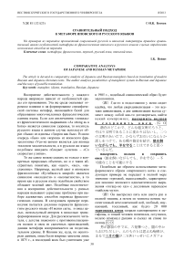 Сравнительный подход к метафоре японского и русского языков