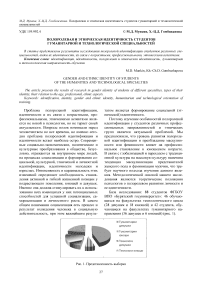Полоролевая и этническая идентичность студентов гуманитарной и технологической специальностей
