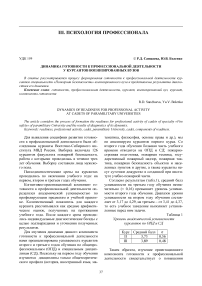 Динамика готовности к профессиональной деятельности у курсантов военизированных вузов