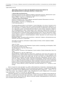 Динамика показателей умственной работоспособности школьников при различных формах туберкулеза