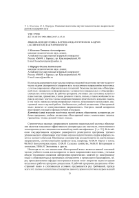 Языковая подготовка научно-педагогических кадров (аспирантов) в аграрном вузе