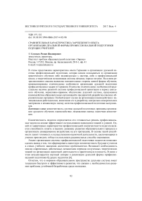 Сравнительная характеристика зарубежного опыта организации дуальной формы профессиональной подготовки будущих учителей