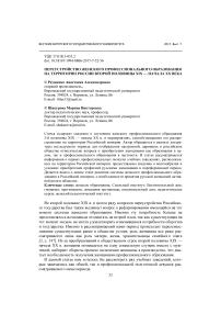 Переустройство женского профессионального образования на территории России второй половины XIX - начала XX века