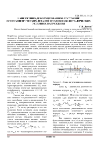 УДК 539.38; 531.36 напряженно-деформированное состояние осесимметрических деталей и узлов в квазистатических условиях нагружения